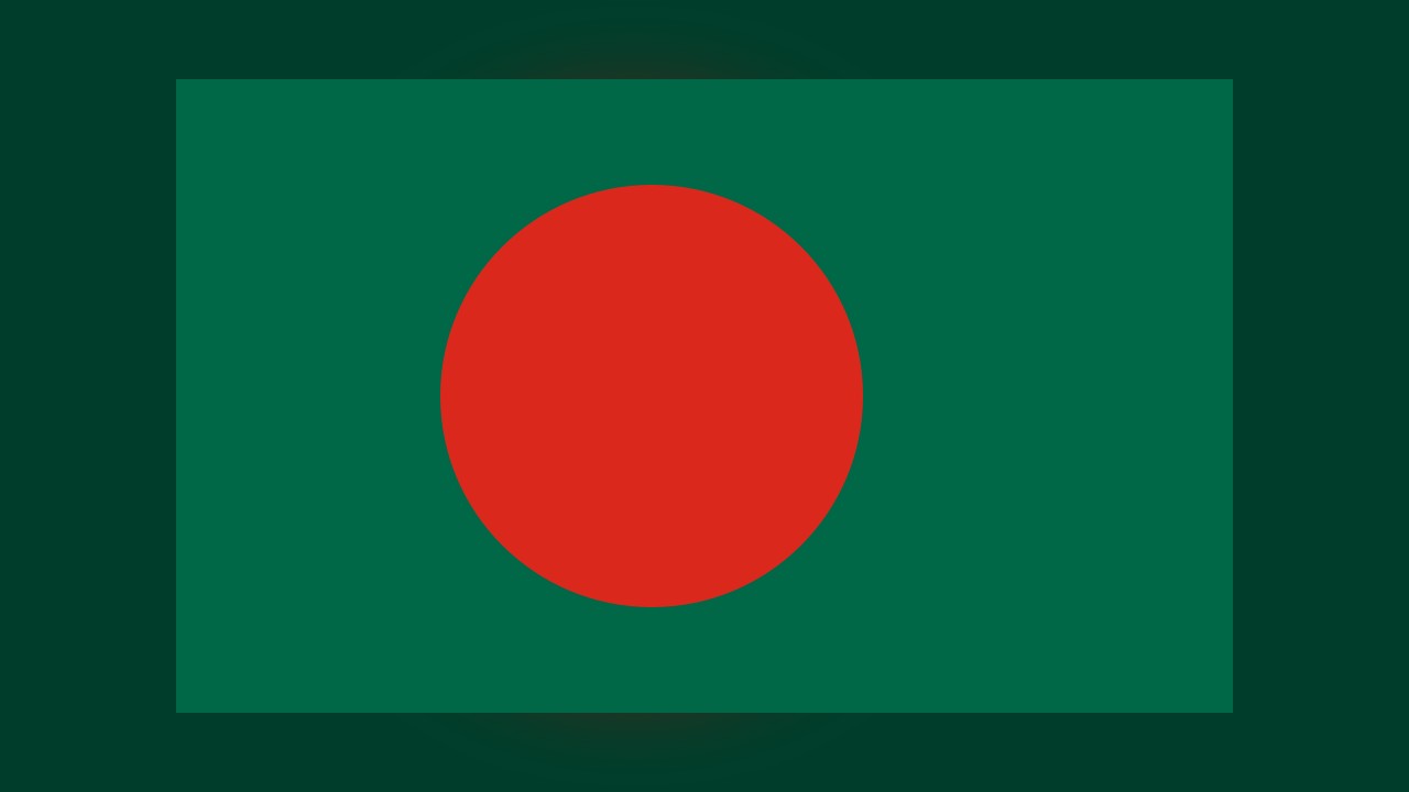Analysis: Bangladesh