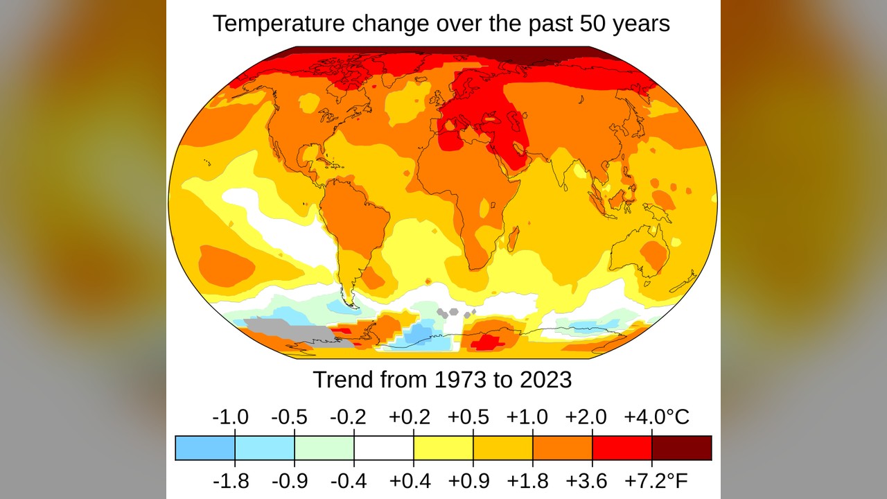 Analysis: Climate Change