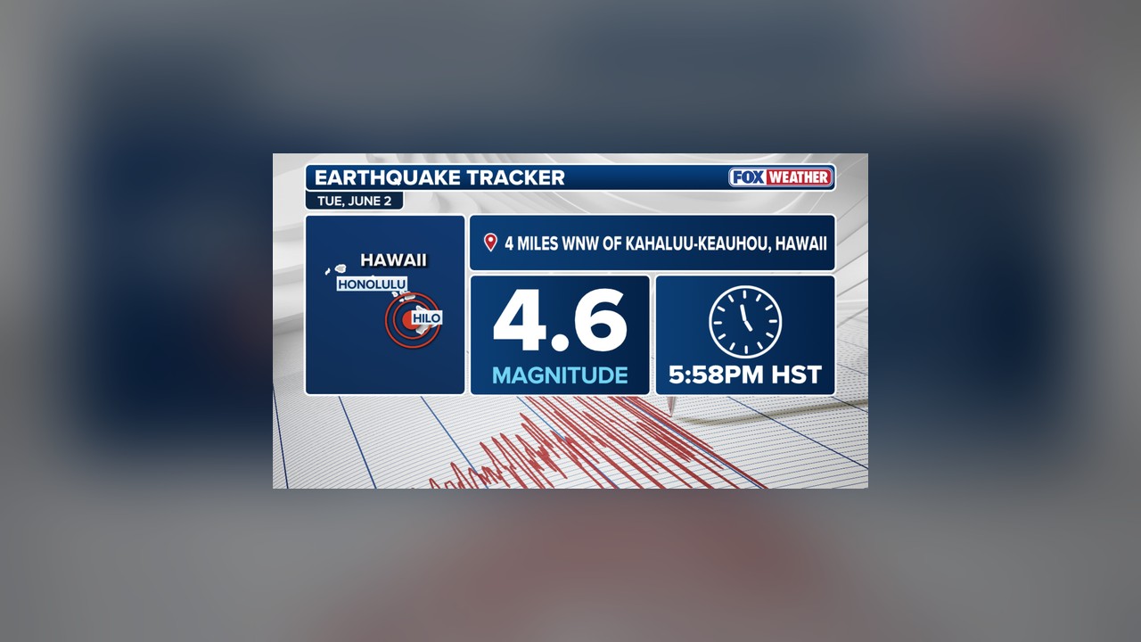 Analysis: Earthquake Hawaii