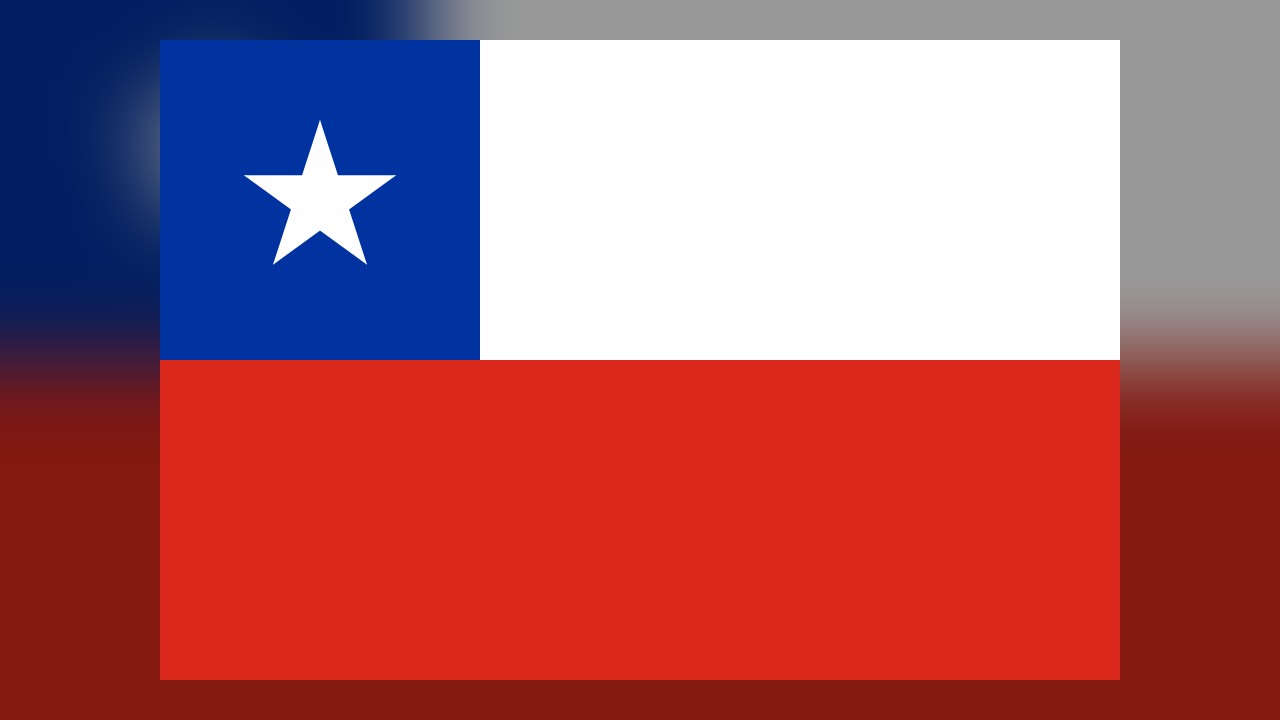 Analysis: Dr Congo Vs Chile