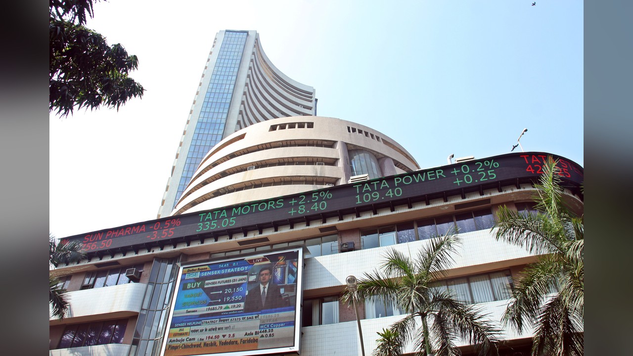 Analysis: Sensex Index