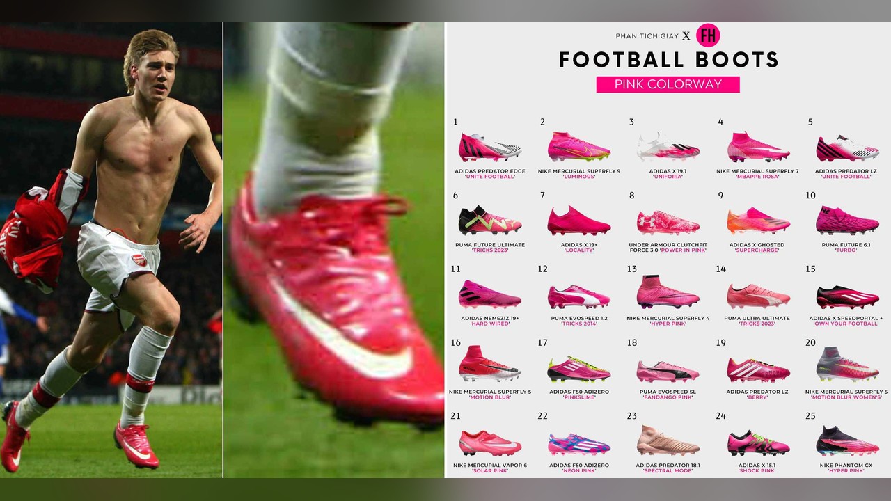 Analysis: Why Are Some Of The Players Wearing Pink Cleats At The World Cup?