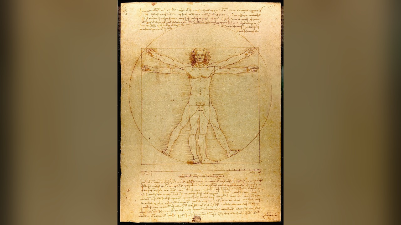 Analysis: How To Draw