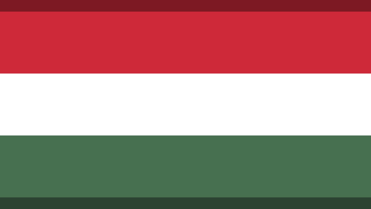 Analysis: Hungary Vs Finland